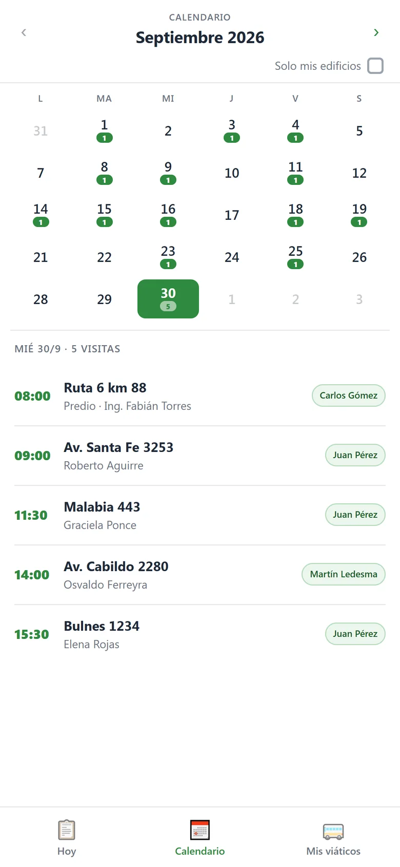 Calendario del mes del operario
