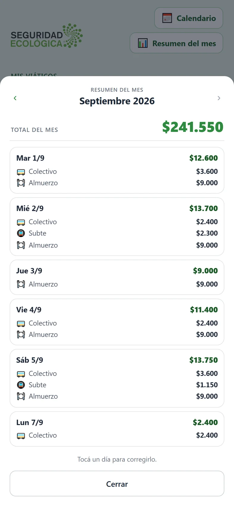 Resumen mensual de viáticos